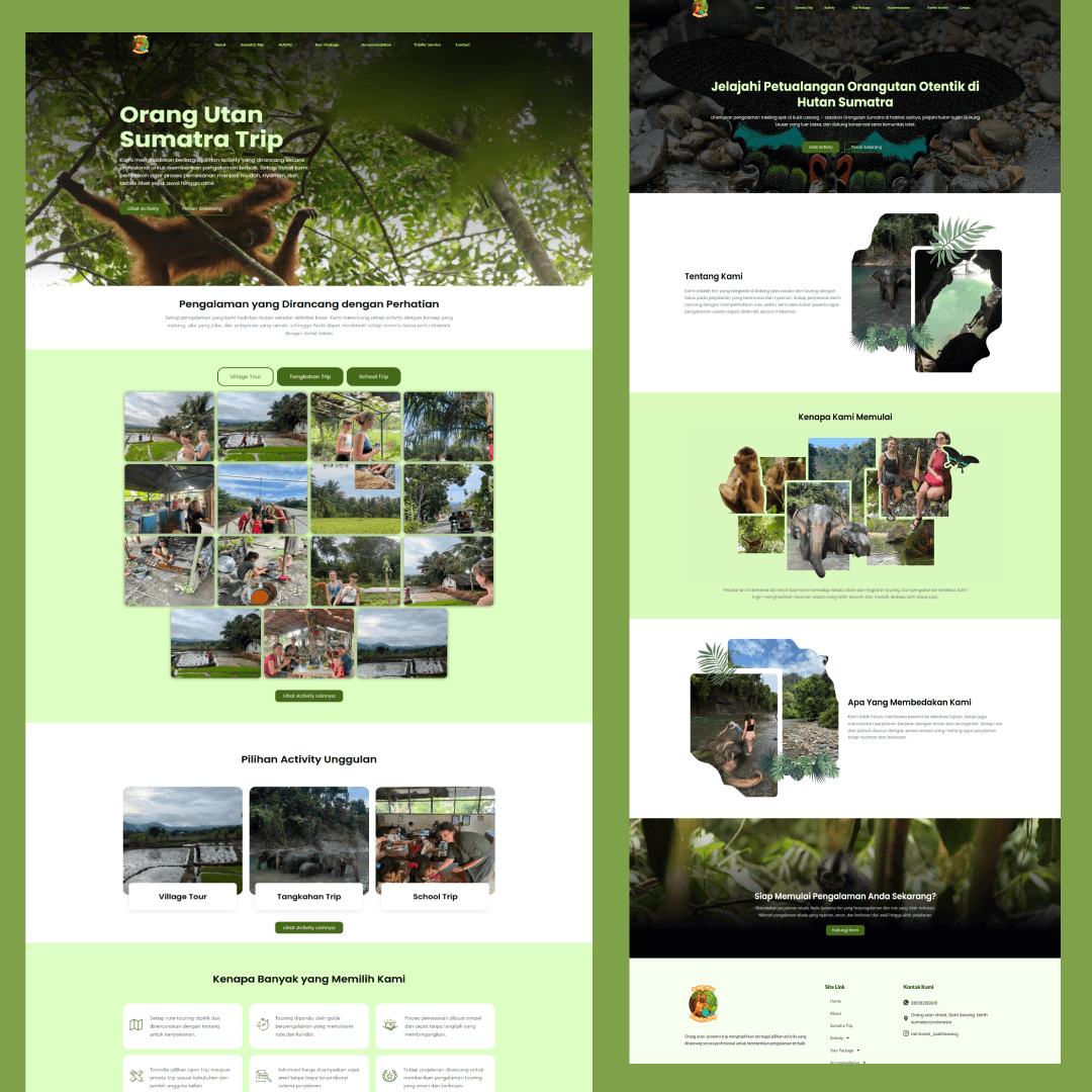 Orangutan Sumatra Trip Website