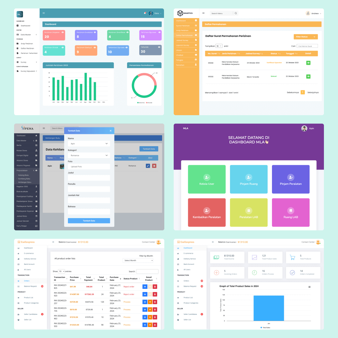 Custom Business Website